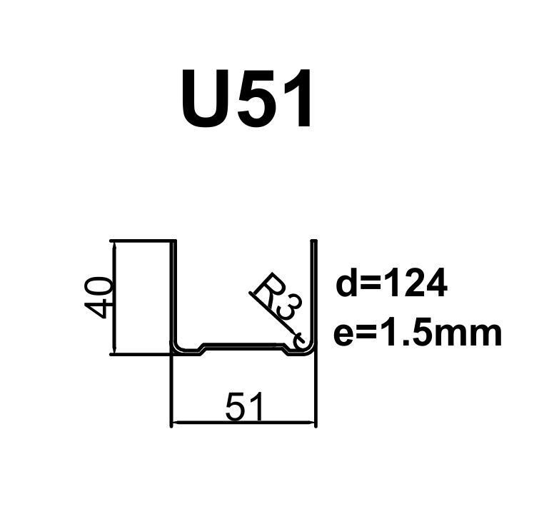 canal acerma U 51